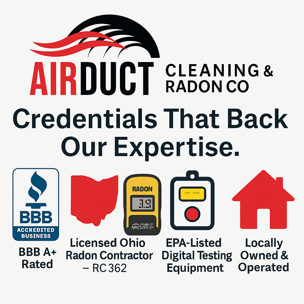 Licensed Ohio Radon Contractor - BBB A+ Rated - EPA Equipment - Family Owned